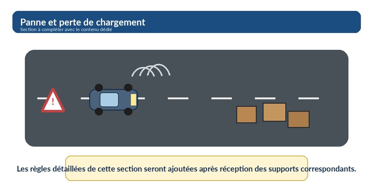 La panne et la perte de chargement