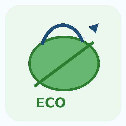 Conduite responsable
Même si ce thème n’est pas un comportement à risque au sens strict, le conducteur doit aussi comprendre que ses choix de véhicule et de déplacement ont un impact sur l’environnement.