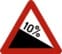 A3 — Descente dangereuse